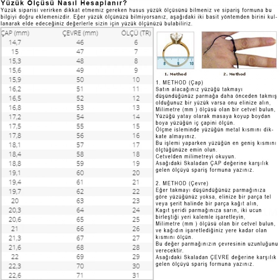 Toptan Çelik Yüzük 316L Ayar Fiyatları